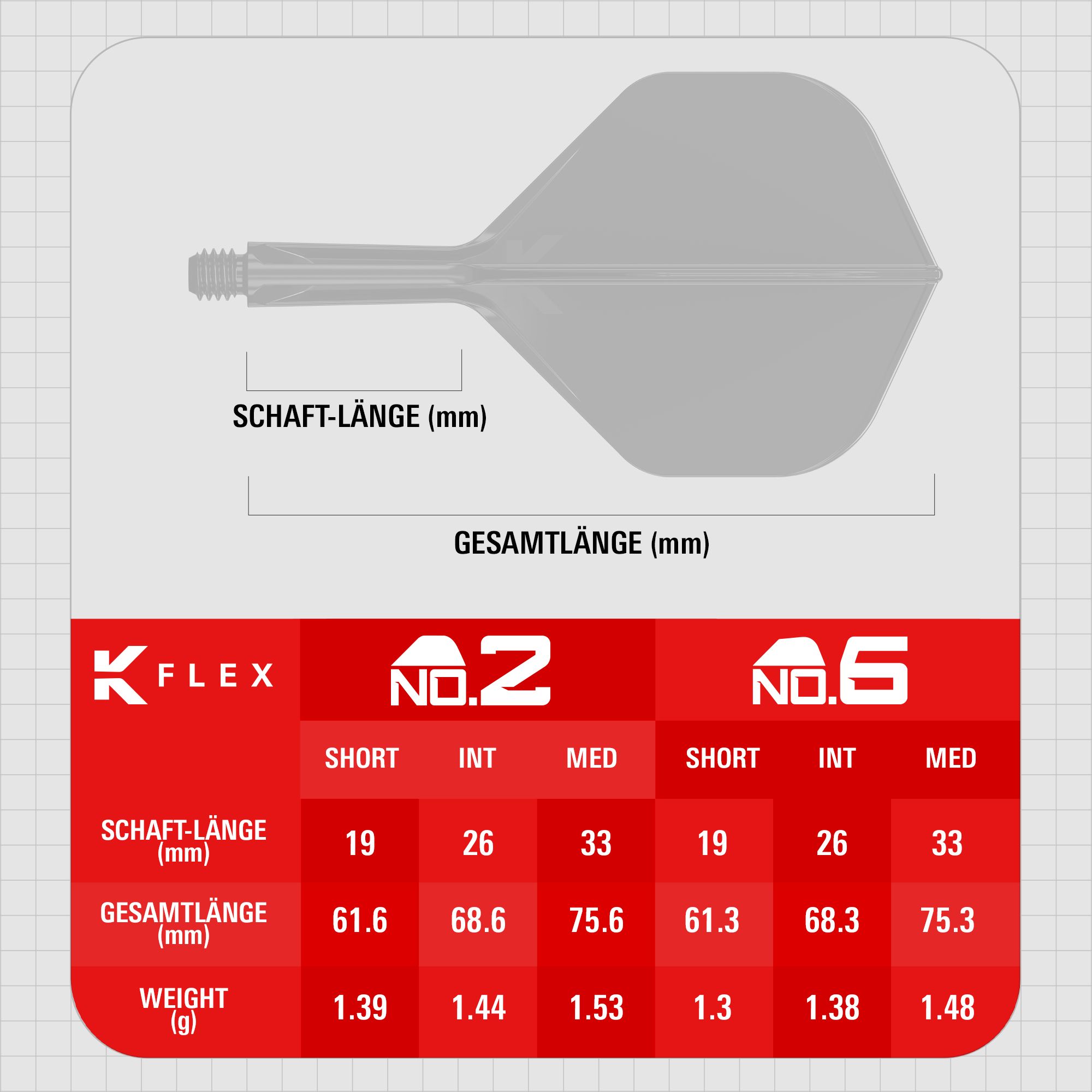 Target K-Flex You Win No2 Standaardvluchten Hier sieht man Target K-Flex You Win No2 Standard Flights. Diese Flights sind bekannt für ihre Langlebigkeit und Zuverlässigkeit.