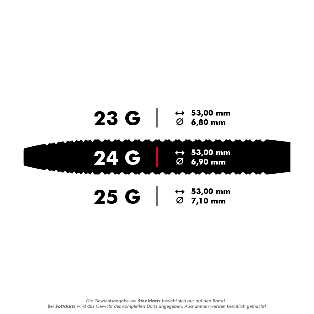 Target Yohkoh 02 Steeldarts