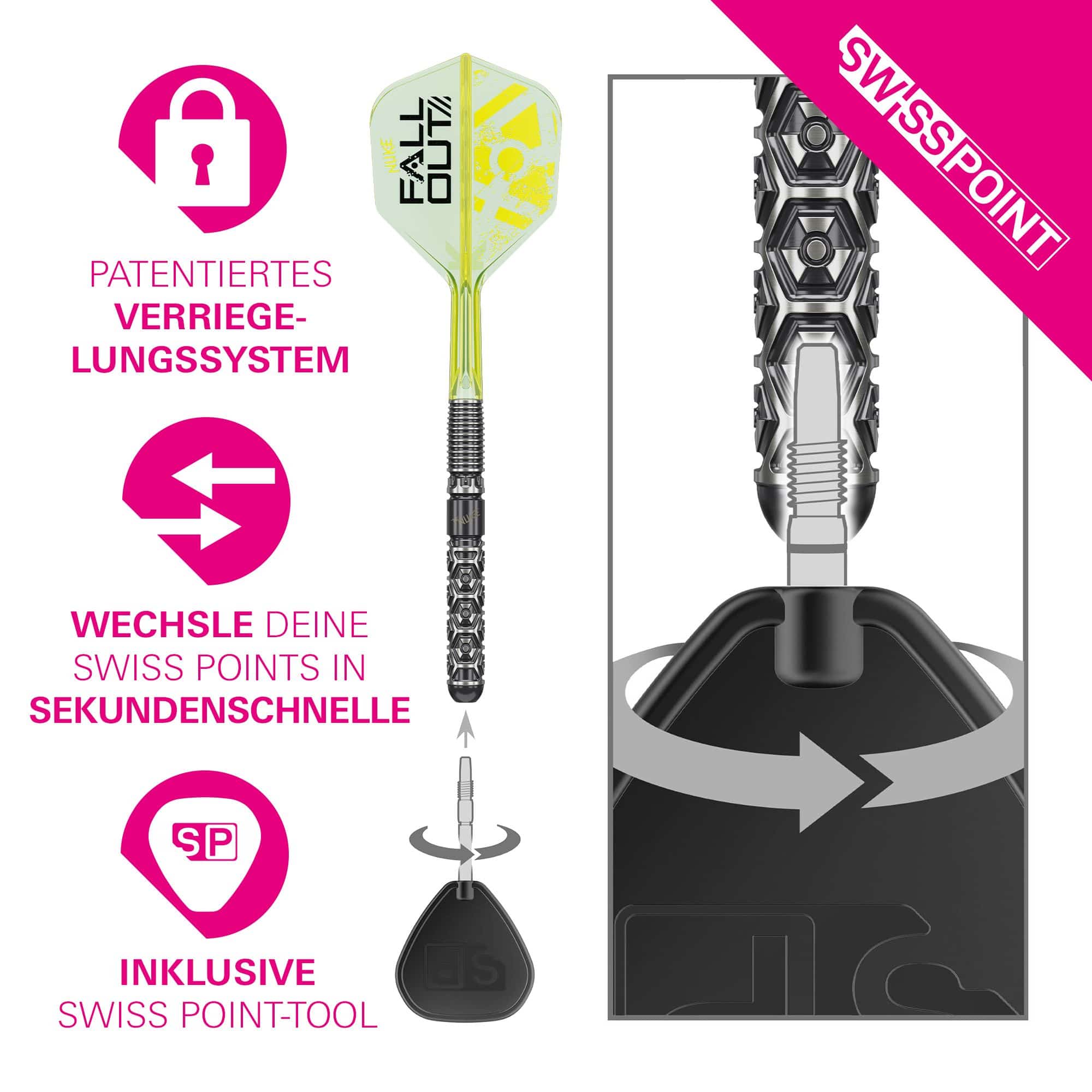 Targetwit Luke Littler Nuke Fallout Swiss Points Steeldarts Targetwit Luke Littler Nuke Fallout Swiss Points Steeldarts