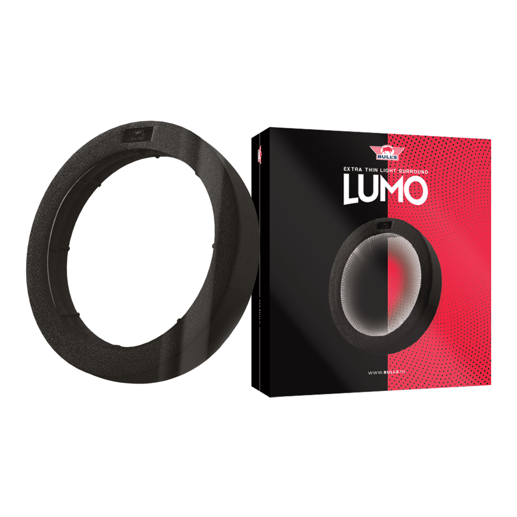 Bulls NL Lumo Light Surround verlichtingssysteem Das Bild zeigt das Produkt "Bulls NL Lumo Light Surround Beleuchtungssystem". Links ist der Leuchtring selbst zu sehen, rechts die Verpackung mit Produktnamen und Design.