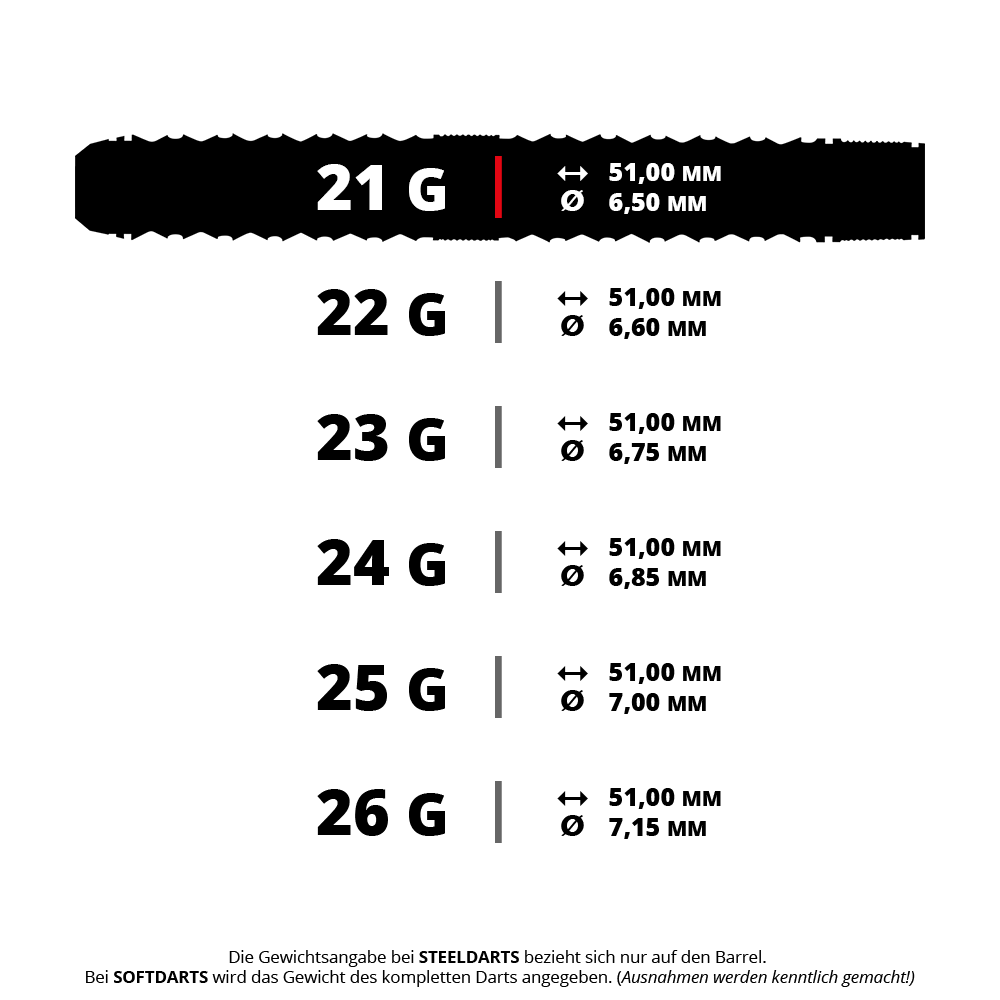 Das Bild zeigt den Steeldart Harrows Wolfram Trinity QP 21g. Der Dart ist detailliert und vollständig sichtbar.