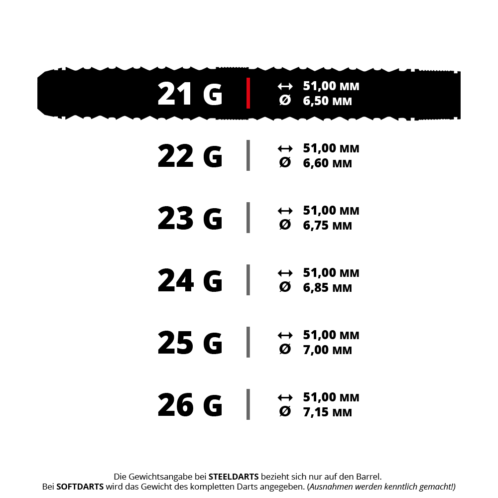 Harrows Tungsten Trinity Quick Point stalen dartpijlen Das Bild zeigt den Steeldart Harrows Wolfram Trinity QP 21g. Der Dart ist detailliert und vollständig sichtbar.