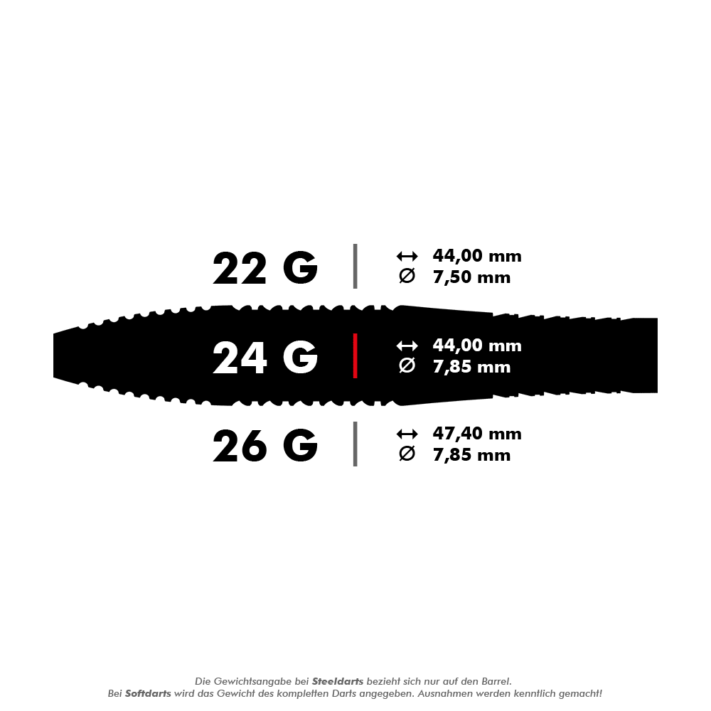 Target Bolide Void 05 Swiss Point stalen dartpijlen