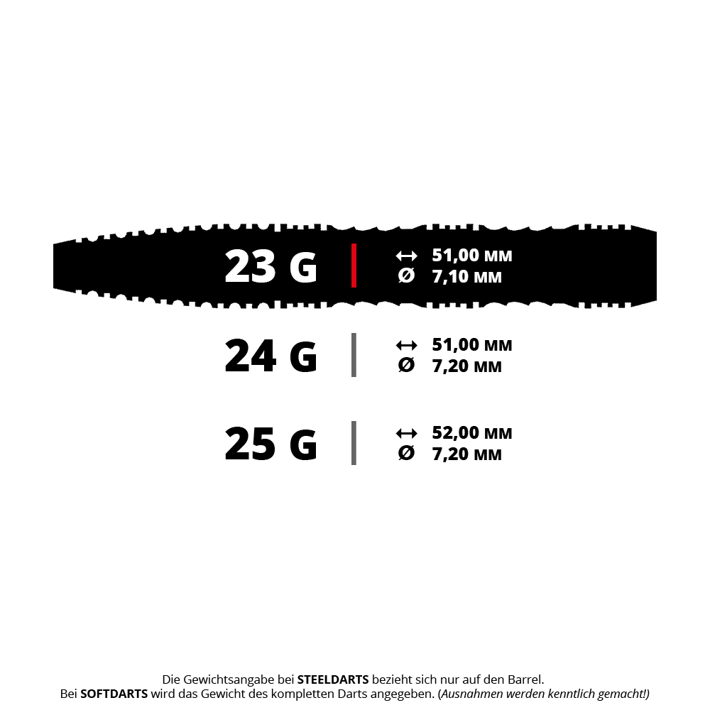 Shot Alchemy Mythril stalen pijlen Das Bild zeigt einen Shot Alchemy Mythril Steeldart mit einem Gewicht von 23 Gramm. Es handelt sich um einen hochwertigen Dartpfeil für Steeldart-Spiele.