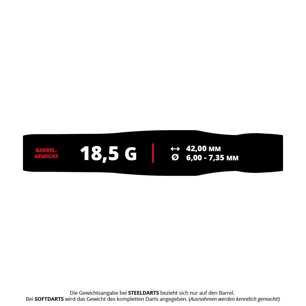 Target Japan Crux Brave Soft Darts - 18,5 g Das Bild zeigt die Produktdaten der "Target Japan Crux Brave Softdarts - 18,5g". Es werden das Barrelgewicht von 18,5 g, die Länge von 42,00 mm und der Durchmesser von 6,00 - 7,35 mm angezeigt.