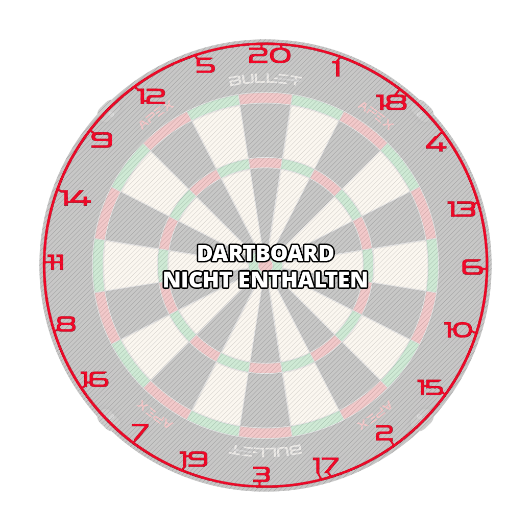 Bullet Dartboard Nummerring Das Bild zeigt einen weiteren roten Zahlenring für ein Dartboard. Die Datei heißt BT1000120_Bullet_Dartboard_Zahlenring_Rot_3.
