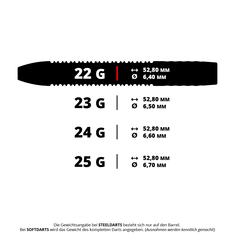 Target Josh Rock GEN1 Swiss Point Steel-darts