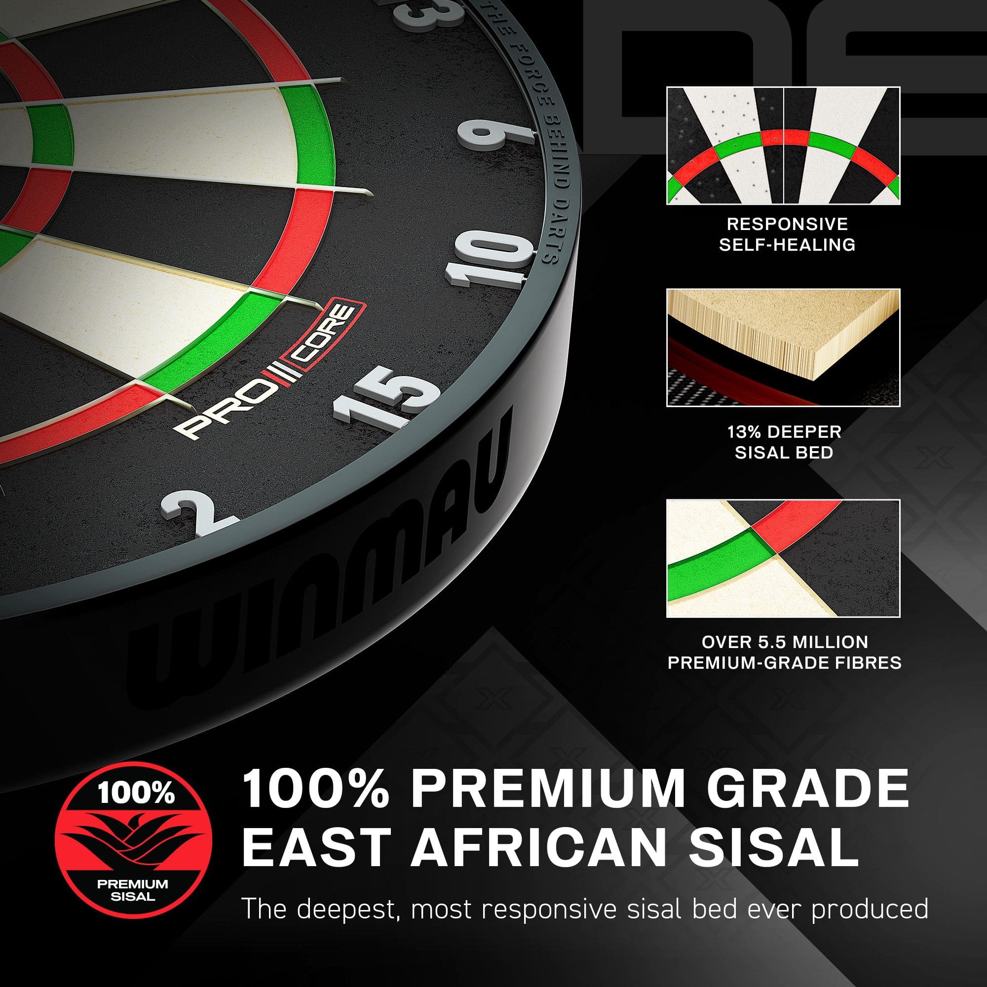 Winmau Blade X ProCore stalen dartbord Hier ist ein Winmau Blade X ProCore Steeldartboard abgebildet. Das Produkt eignet sich für Dartspieler und Turniere.
