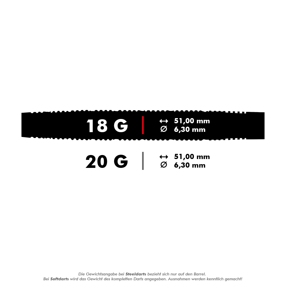 Harrows Atrax Softdarts Das Bild zeigt die Maße und Gewichte von Harrows Atrax Softdarts in 18 g und 20 g. Beide Varianten sind 51,00 mm lang und haben einen Durchmesser von 6,30 mm.