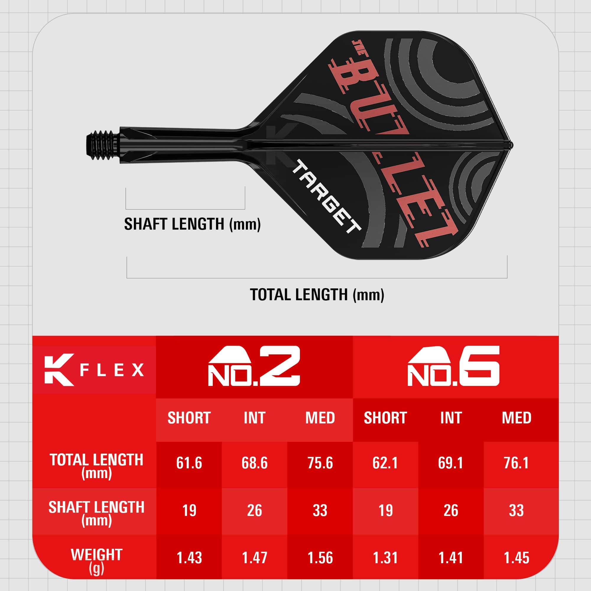 Target K-Flex Stephen Bunting No2 Standaard Vlucht Shaft Systeem Das Bild zeigt das Produkt "Target K-Flex Stephen Bunting No2 Standard Flights" mit einer Darstellung des Dartflugs und seinen Maßen. Unten sind eine Tabelle mit verschiedenen Längen, Gewicht und Schaftlängen für die Größen No.2 und No.6 abgebildet.