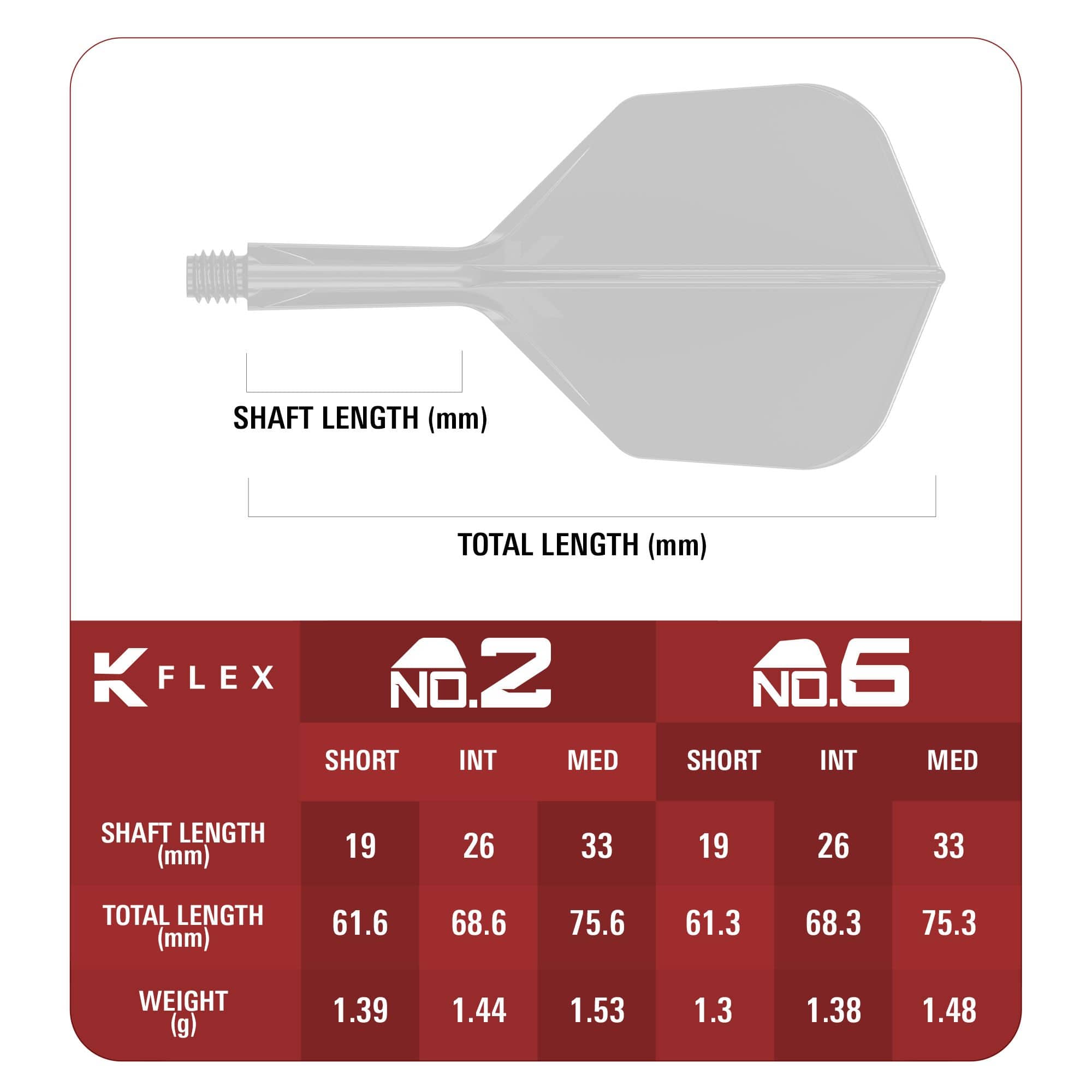 Target Japan K-Flex Xeno No6 vluchten Abgebildet sind die Target Japan K-Flex Xeno No6 Flights. Die Flights sind für den Gebrauch mit Darts konzipiert.
