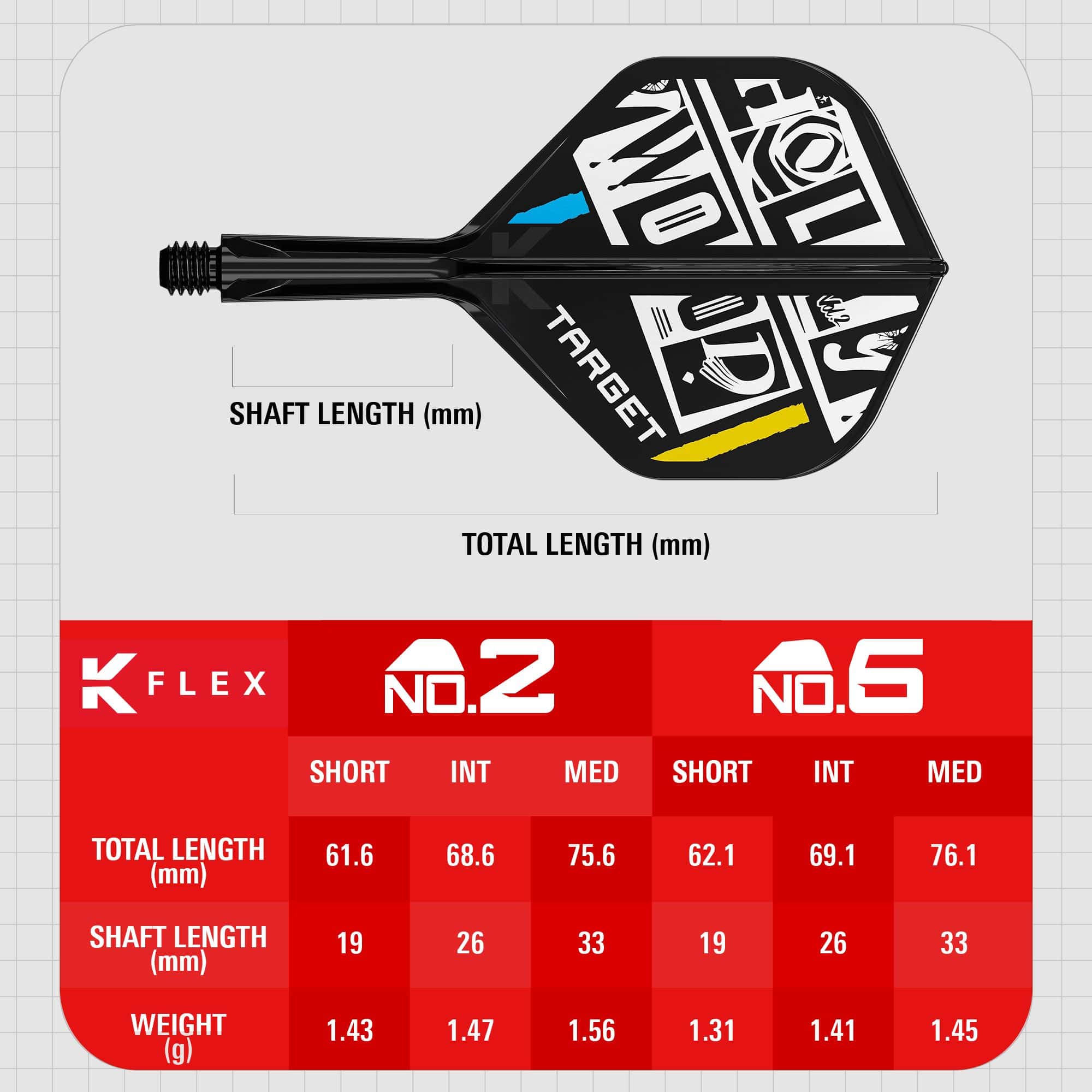 Target K-Flex Chris Dobey No2 Standaard Vluchtas Systeem Das Bild zeigt das Produkt "Target K-Flex Chris Dobey No2 Standard Flights" mit einer grafischen Darstellung und technischen Angaben. Es sind verschiedene Längen und Gewichte der Flights in einer Tabelle aufgeführt.