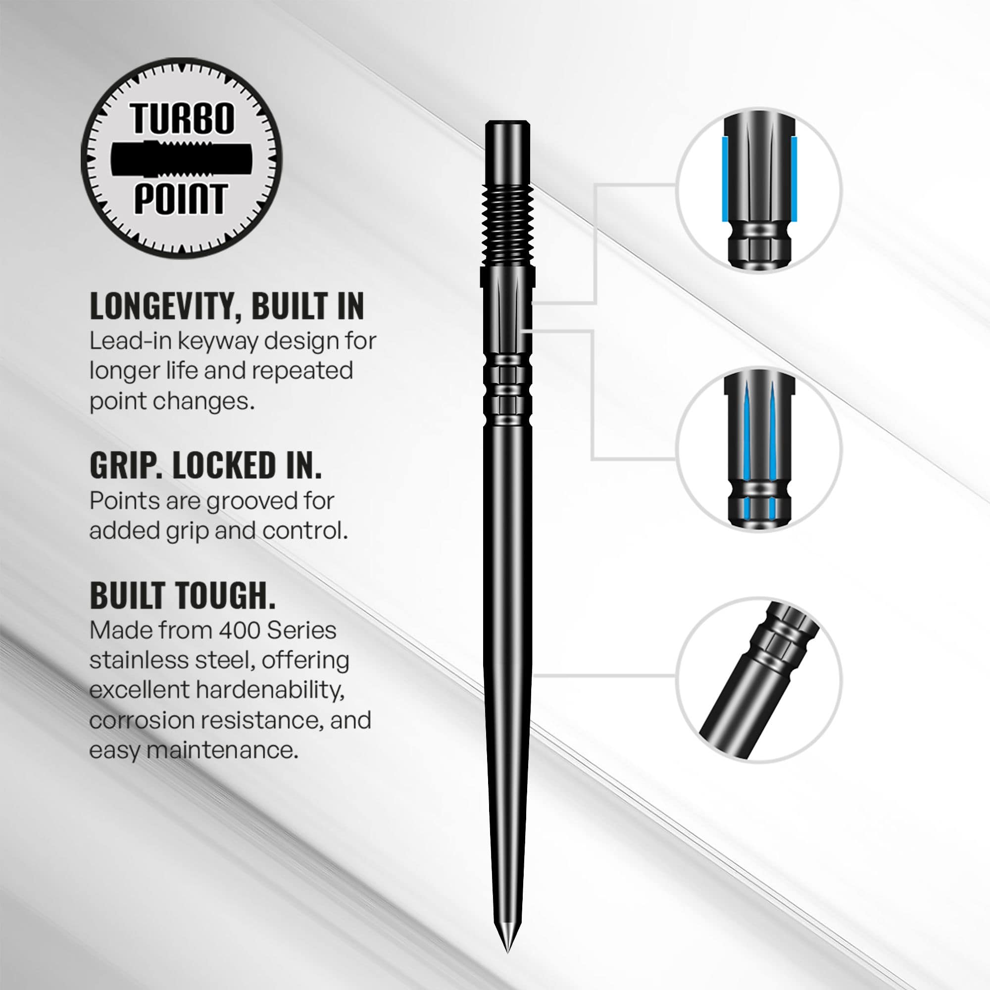Shot Turbo Point Tool Shot Turbo Point Tool