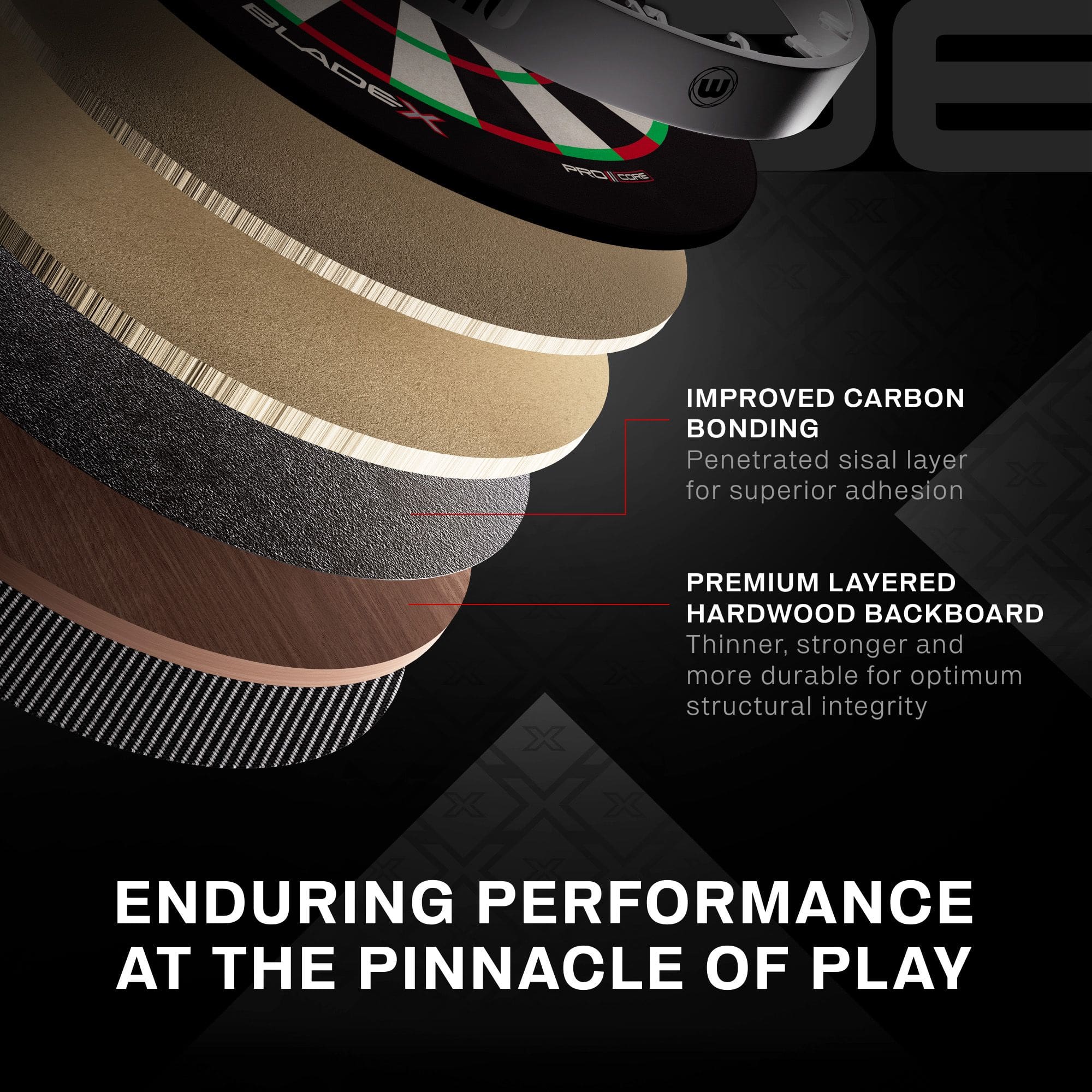 Winmau Blade X ProCore stalen dartbord Das Bild zeigt ein Winmau Blade X ProCore Steeldartboard. Es handelt sich um ein professionelles Dartboard für Steeldarts.