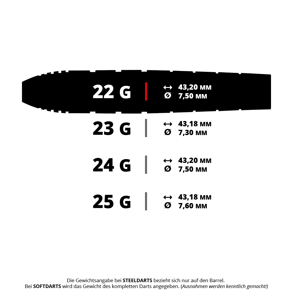 Red Dragon Luke Humphries TX1 Pioneer stalen dartpijlen Zu sehen ist das Produkt: RD2503 Red Dragon Luke Humphries TX1 Steeldarts 5 22g. Das Bild zeigt vermutlich einen silbernen Dartpfeil.