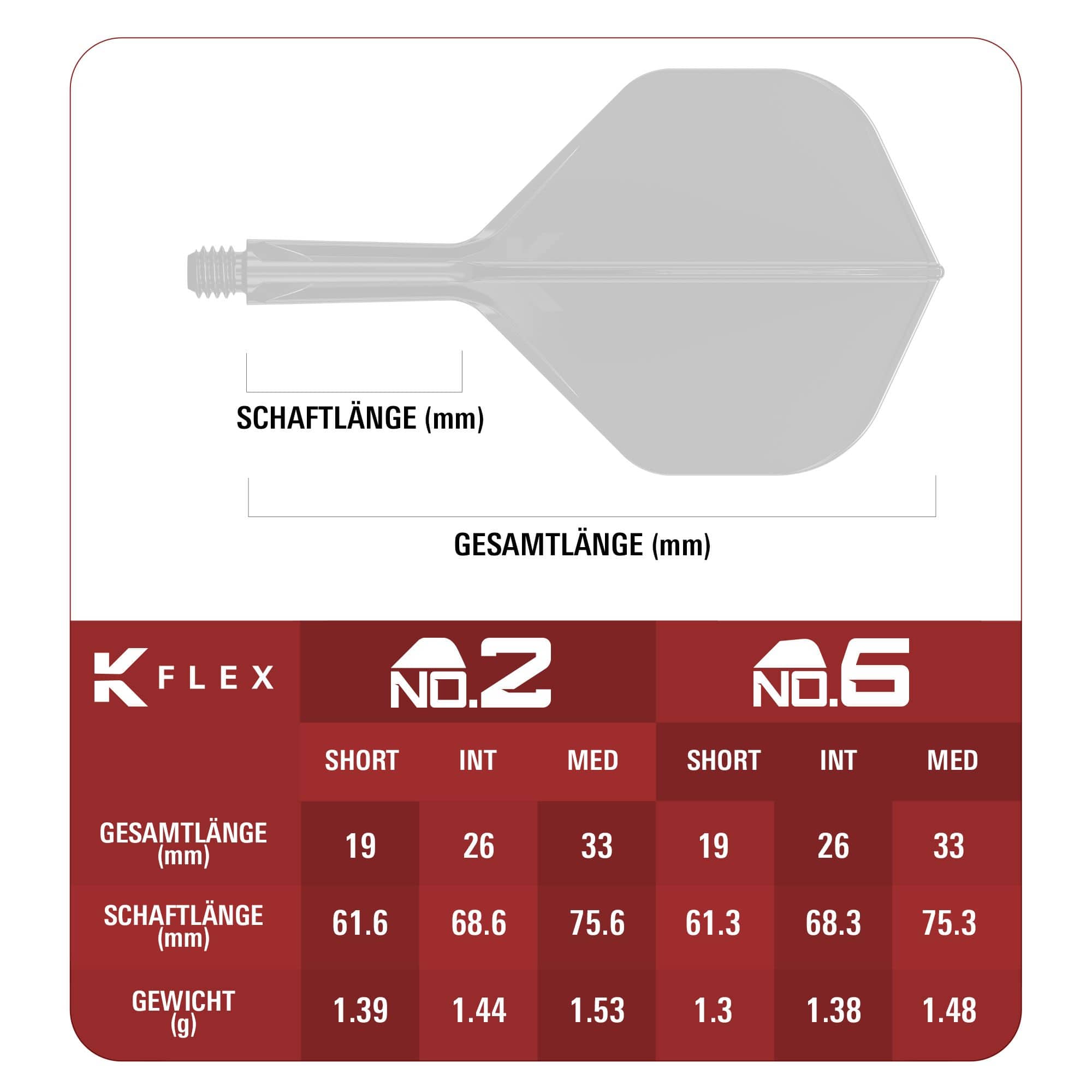 Target Japan K-Flex Blue Limited No2 Standaardvluchten Gezeigt wird Target Japan K-Flex Blue Limited No2 Standard Flights. Die blauen Flights sind in einer limitierten Edition erhältlich.