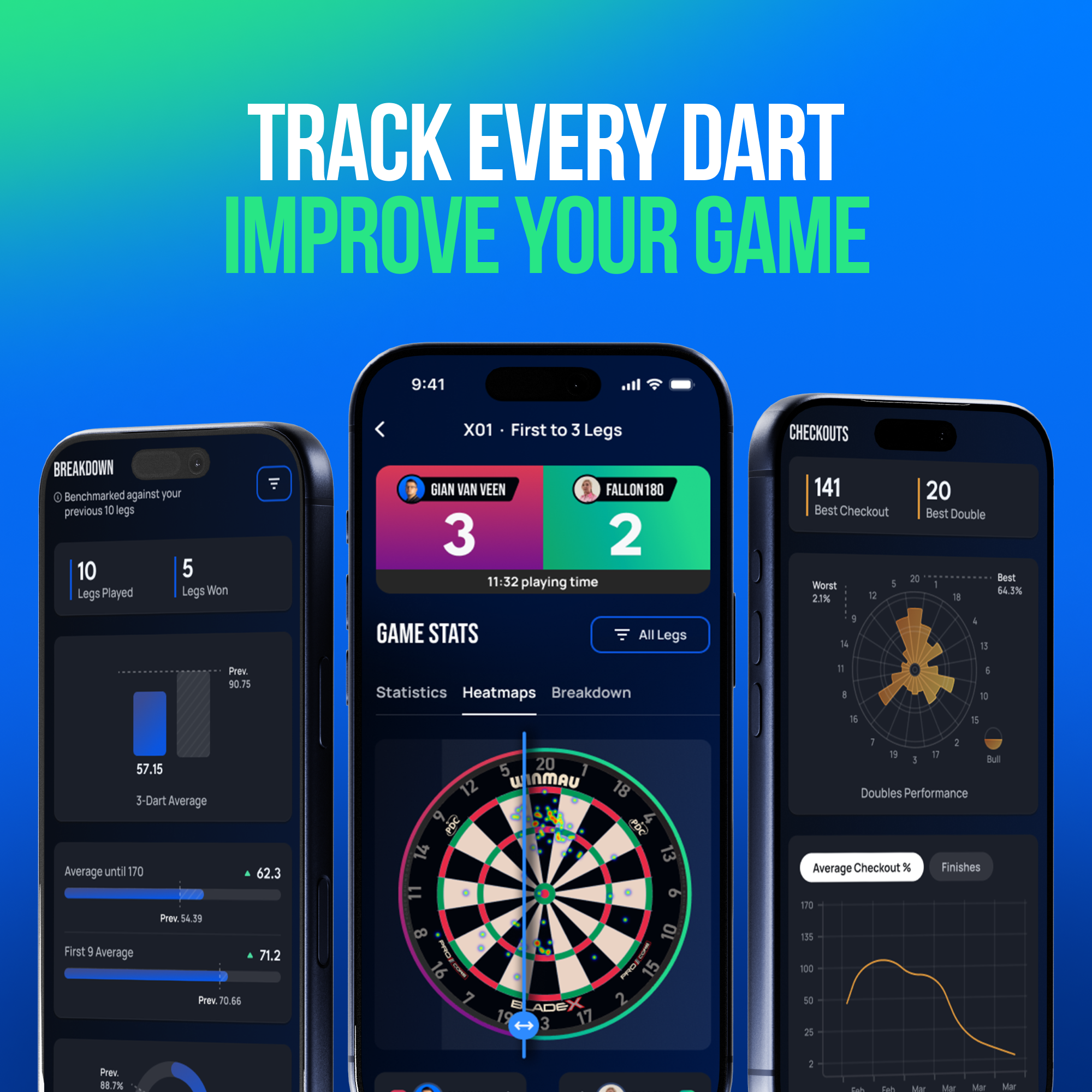 Winmau Autodarts X automatisch scoresysteem Zu sehen ist das Winmau Autodarts X Autoscoring-System. Das System erfasst automatisch die Punkte beim Darts spielen.