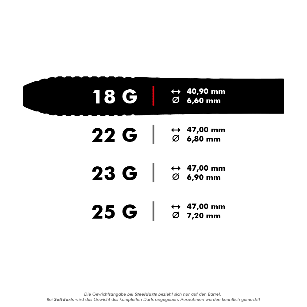 Richt je op Stephen Bunting GEN5 Swiss Point Steel-darts