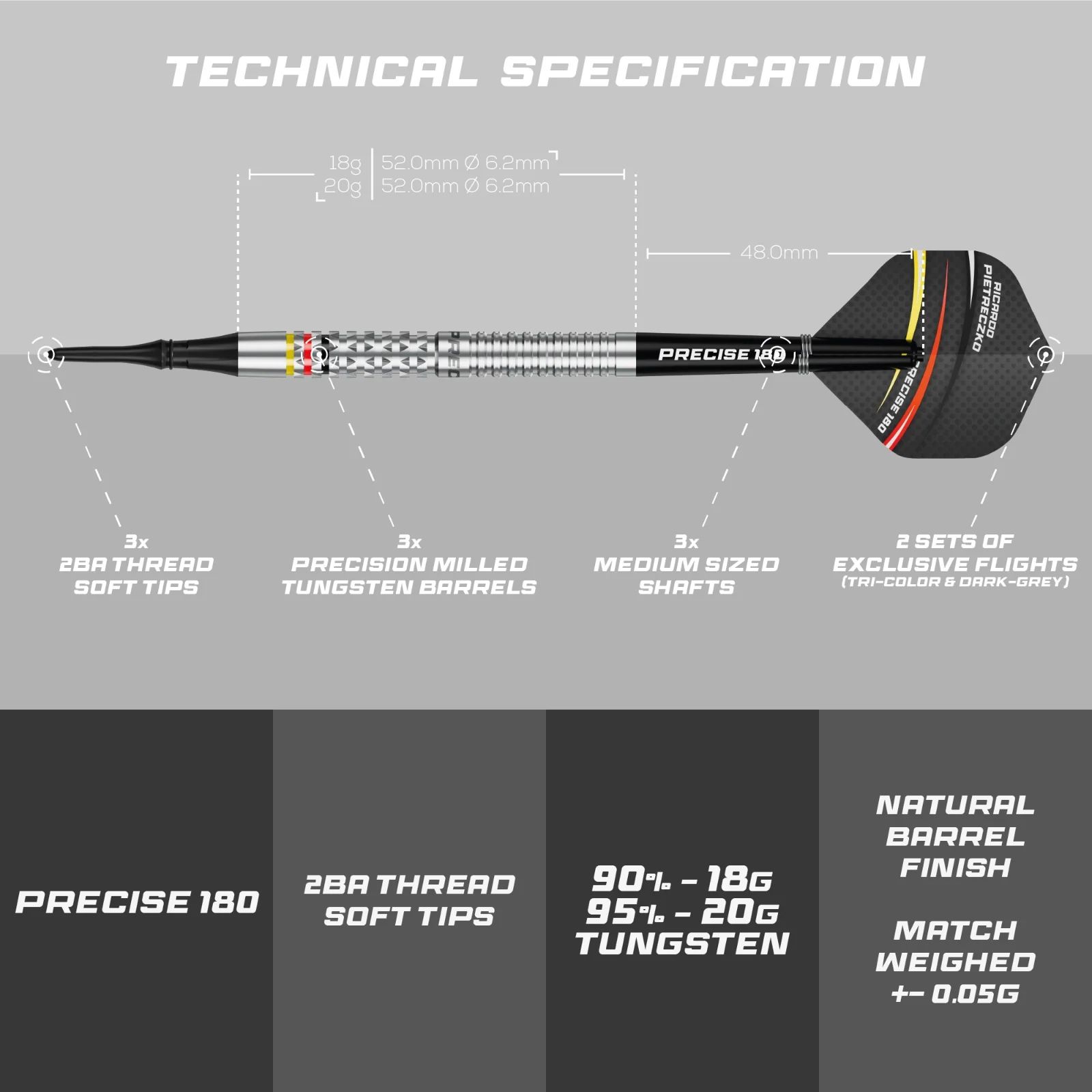 Precise 180 Ricardo Pietreczko GEN1 softdarts Precise 180 Ricardo Pietreczko GEN1 Softdarts sind Softdarts mit besonderem Design. Sie eignen sich perfekt für elektronische Dartboards.