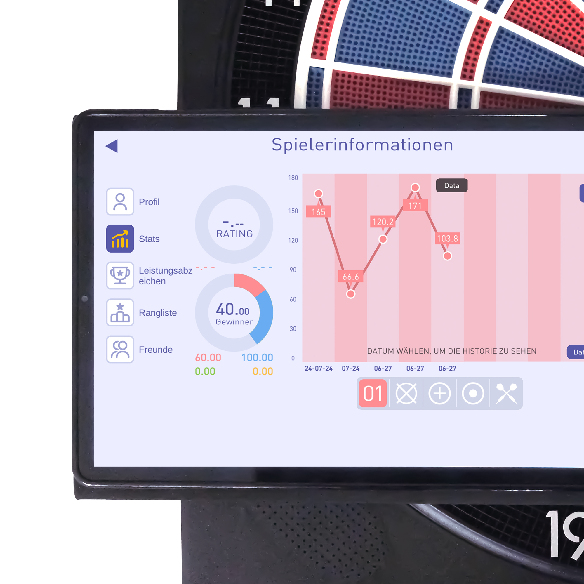 Karella CB-Smart Elektronisch Zacht Dartbord Das Bild zeigt die elektronische Soft-Dartscheibe "Karella CB-Smart" mit einem verbundenen Bildschirm. Auf dem Bildschirm werden Spielerinformationen und Statistiken angezeigt.