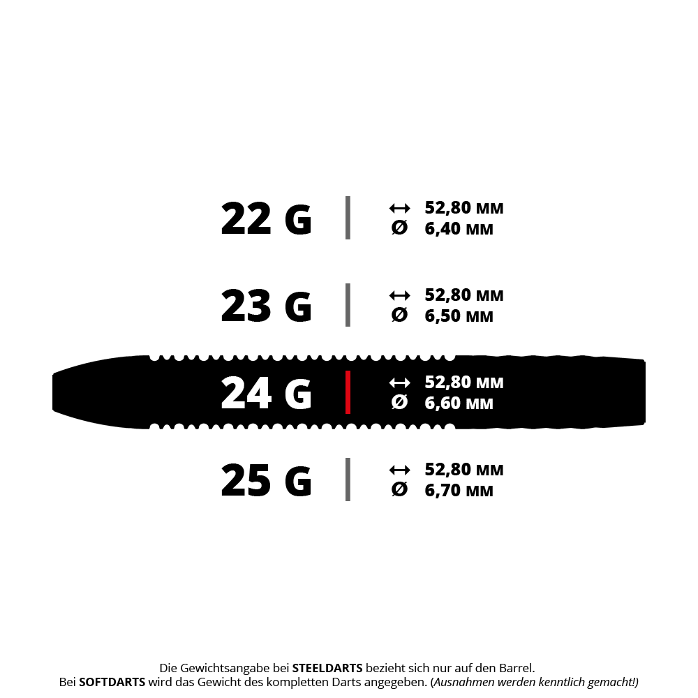 Target Josh Rock GEN1 Swiss Point Steel-darts