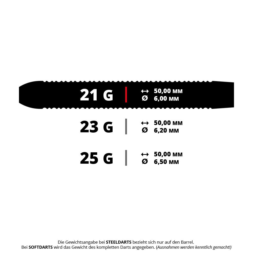 Hier sieht man einen Steeldart mit dem Dateinamen M002134_Mission_Kaleidos_Steeldarts_5_21g. Das Produkt wird anschaulich präsentiert.