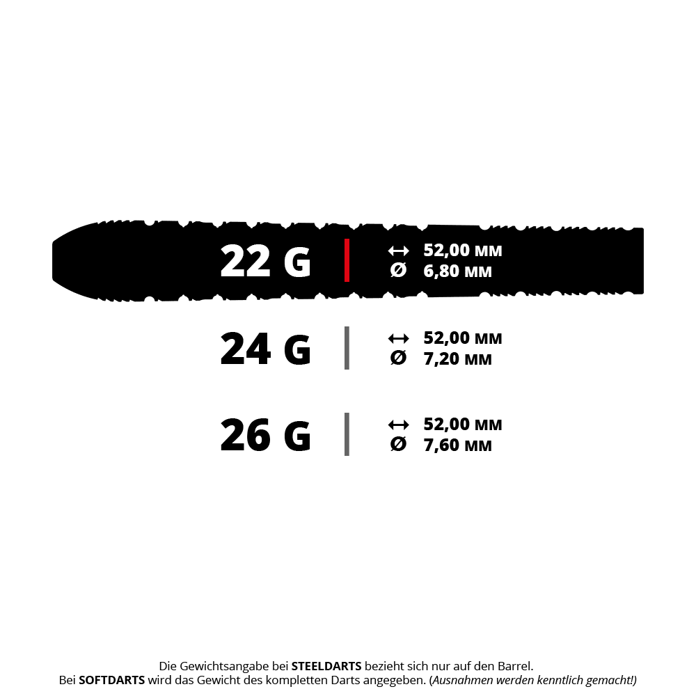 Target Redux 03 Swiss Point steel darts Das Bild zeigt wahrscheinlich einen Steeldart mit einem Gewicht von 22 Gramm. Es handelt sich um das Modell 190628 Target Redux 03 SP Steeldarts 5 22g.