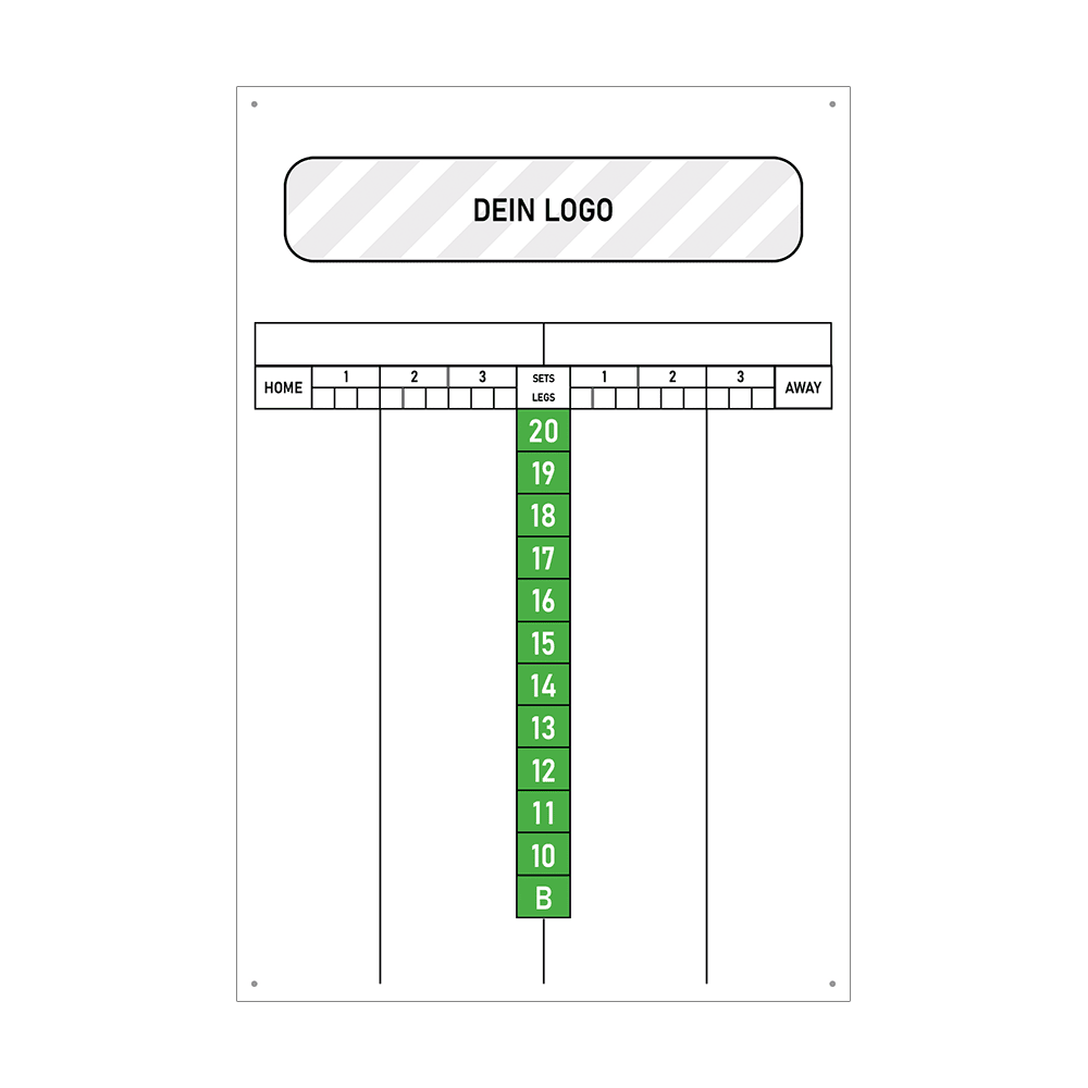 INSCORE4_Scoreboard_mit_Wunschdruck_40x60cm_Gr-n_2 Das Bild zeigt eine Scoreboard-Tafel mit einem Feld für ein individuelles Logo oben. In der Mitte befinden sich grüne Zahlen von 20 bis 10 sowie ein Feld mit dem Buchstaben "B".