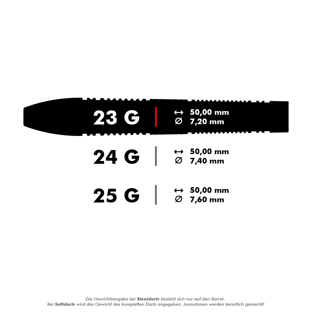 Target Scope 02 Swiss Point Steeldarts