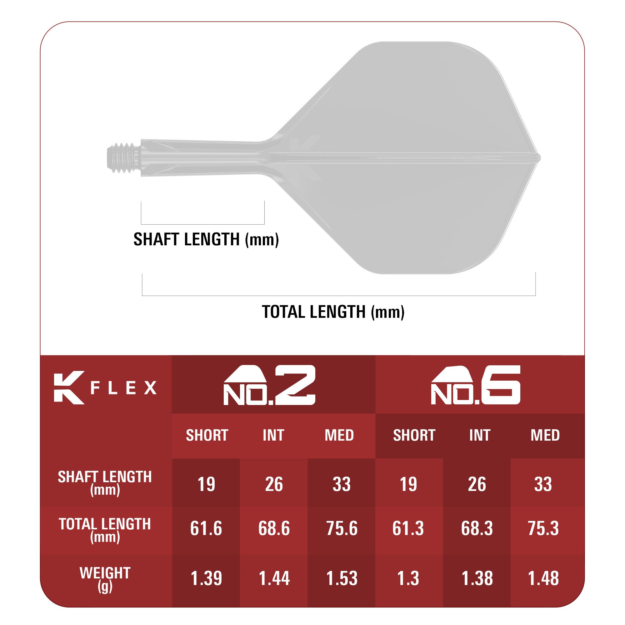 Target Japan K-Flex Xeno No2 standaardvluchten Abgebildet ist das Produkt Target Japan K-Flex Xeno No2 Standard Flights. Diese Flights werden beim Dartspielen verwendet.