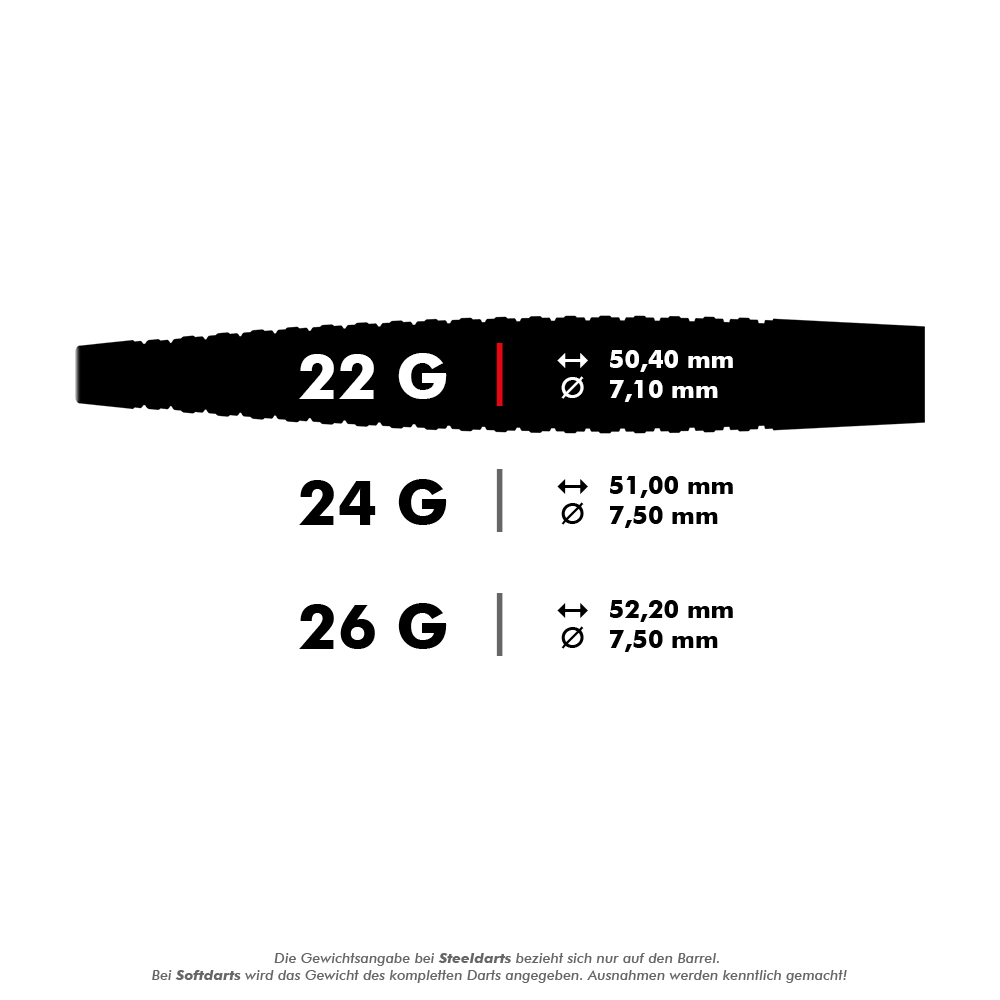 13242_Bulls_Dot_D6_Steeldarts_5_22g Das Bild zeigt die technischen Daten von Steeldarts in den Gewichten 22 g, 24 g und 26 g. Angegeben sind jeweils die Länge und der Durchmesser der Darts.