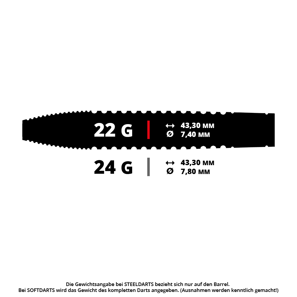 Hier sieht man einen Bomb Steeldart GOAT Sprocket MKIII mit 22 g Gewicht. Das Bild stellt den Dartpfeil detailliert dar.