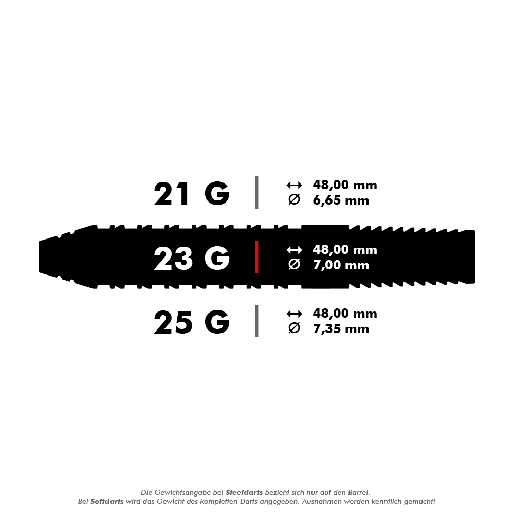 190054_Target_Bolide_02_Swiss_Point_Steeldarts_5_23g Das Bild zeigt die verschiedenen Gewichtsklassen der Target Bolide 02 Swiss Point Steeldarts. Die Darts sind in 21 g, 23 g und 25 g mit jeweils unterschiedlichem Durchmesser erhältlich.