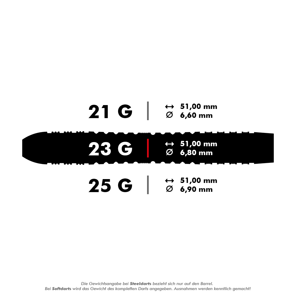 Target Bolide 04 Swiss Point stalen dartpijlen