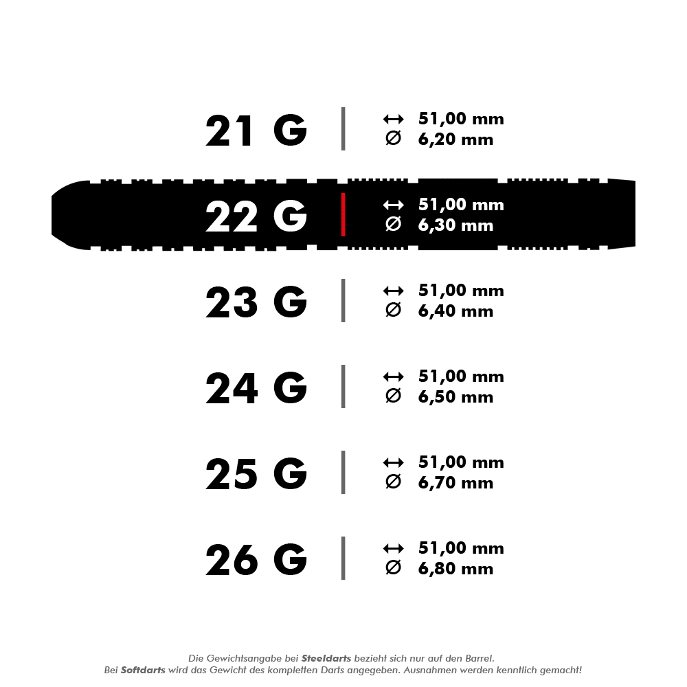 Harrow&#39;s Dave Chisnall Chizzy 2024 Series 2 stalen darts