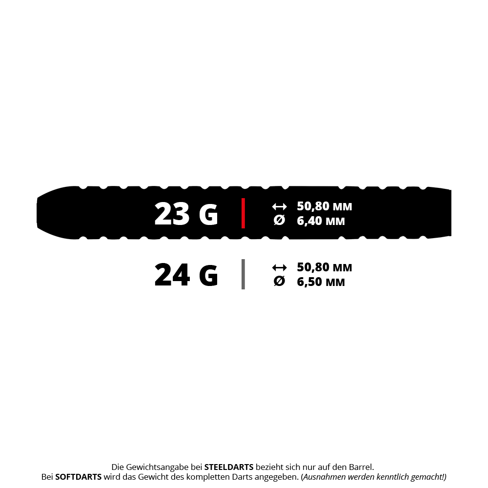 Das Bild zeigt einen Red Dragon Ascend Parallel Steeldart mit 23 Gramm. Es handelt sich um einen professionellen Dartpfeil.