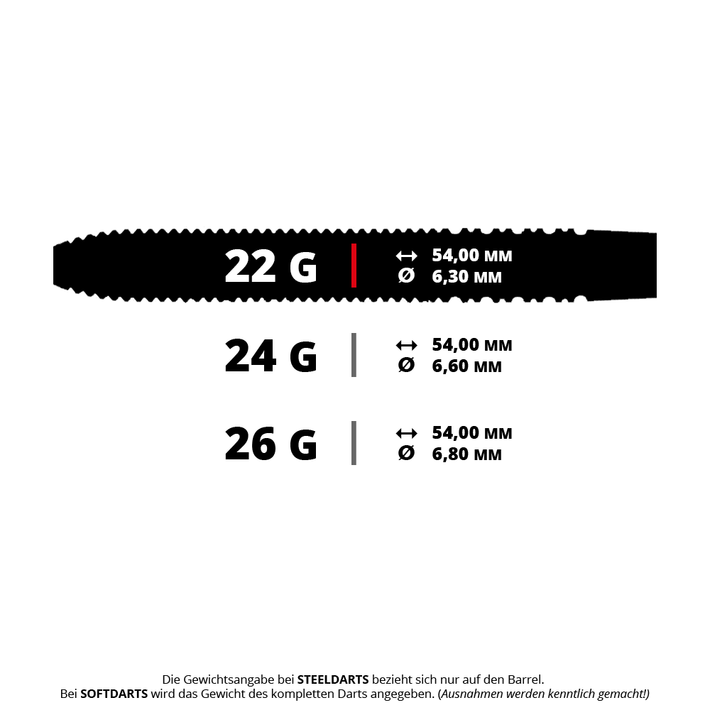 Caliburn V-Series V2 stalen darts Abgebildet ist ein Steeldart-Set. Das Produkt ist laut Dateiname ein Caliburn V-Series V2 Steeldart mit 22 Gramm.
