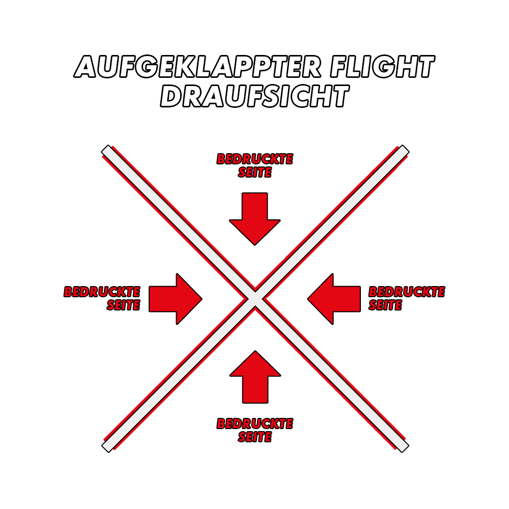 MD-000_4-Seitig_Bedruckte_Flights_5KpdX0vyBCxoPq Das Bild zeigt eine aufgeklappte Draufsicht eines 4-seitig bedruckten Flights. Rote Pfeile weisen auf jede Seite und zeigen an, wo der Aufdruck platziert ist.
