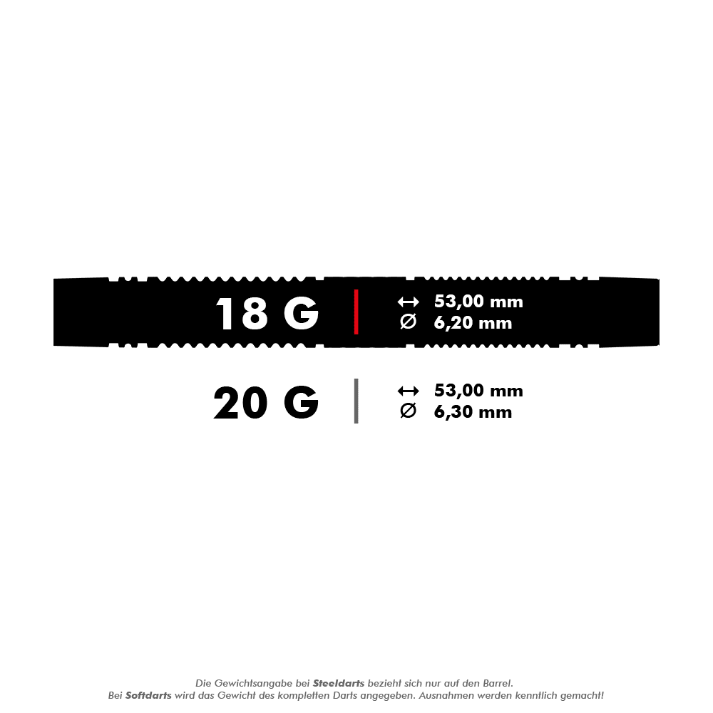 Target Scope 10 zachte pijltjes Das Bild zeigt die Spezifikationen von Softdarts mit 18 und 20 Gramm Gewicht. Die Maße sind jeweils 53,00 mm Länge und 6,20 mm bzw. 6,30 mm Durchmesser.