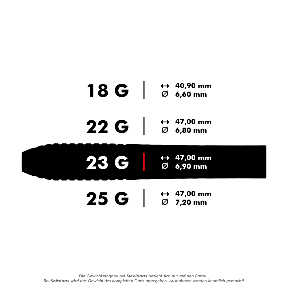 Richt je op Stephen Bunting GEN5 Swiss Point Steel-darts