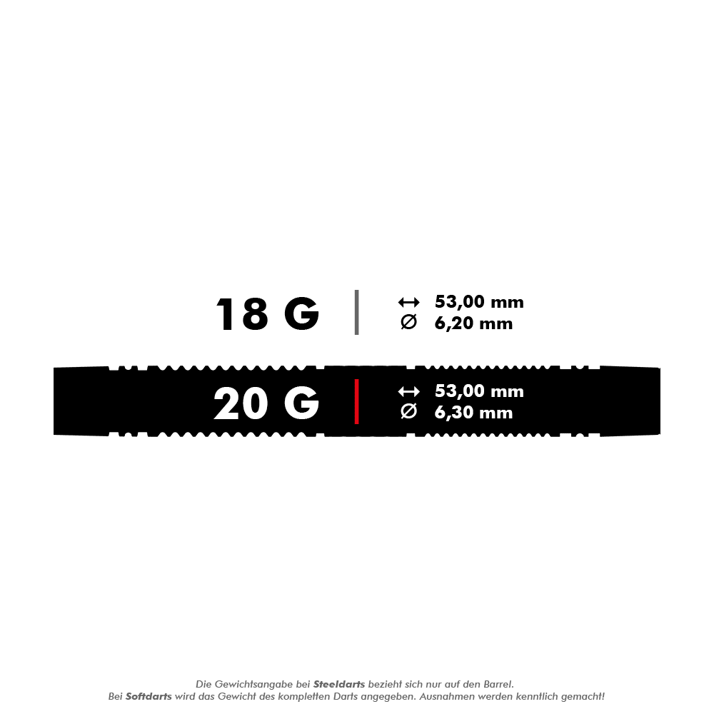 Target Scope 10 zachte pijltjes Das Bild zeigt die technischen Daten von zwei Softdarts mit einem Gewicht von 18 g und 20 g. Beide Darts sind 53 mm lang, der Durchmesser beträgt 6,2 mm bzw. 6,3 mm.