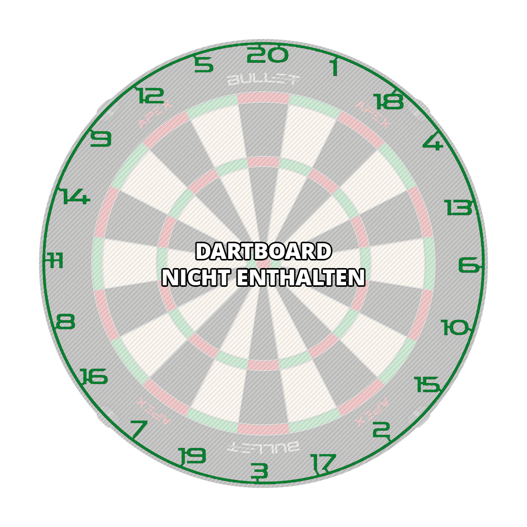 Bullet Dartboard Nummerring Abgebildet ist erneut ein Dartboard-Zahlenring in grüner Farbe. Es dient zur Kennzeichnung der Zahlenfelder auf einem Dartboard.
