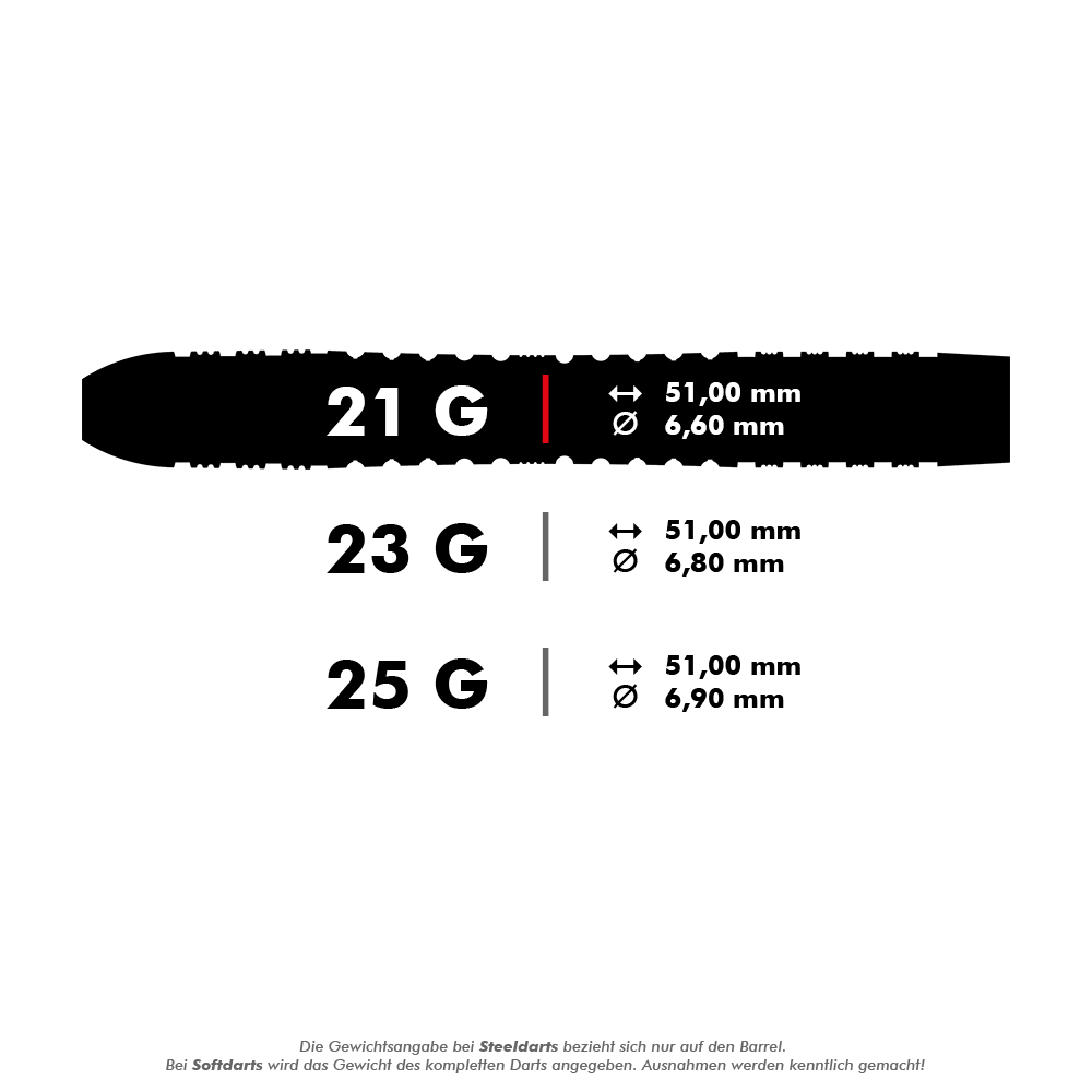 Target Bolide Void 04 Swiss Point stalen darts Das Bild zeigt drei verschiedene Gewichte von Steeldarts: 21 g, 23 g und 25 g, jeweils mit einer Länge von 51 mm. Die Durchmesser variieren je nach Gewicht zwischen 6,60 mm, 6,80 mm und 6,90 mm.