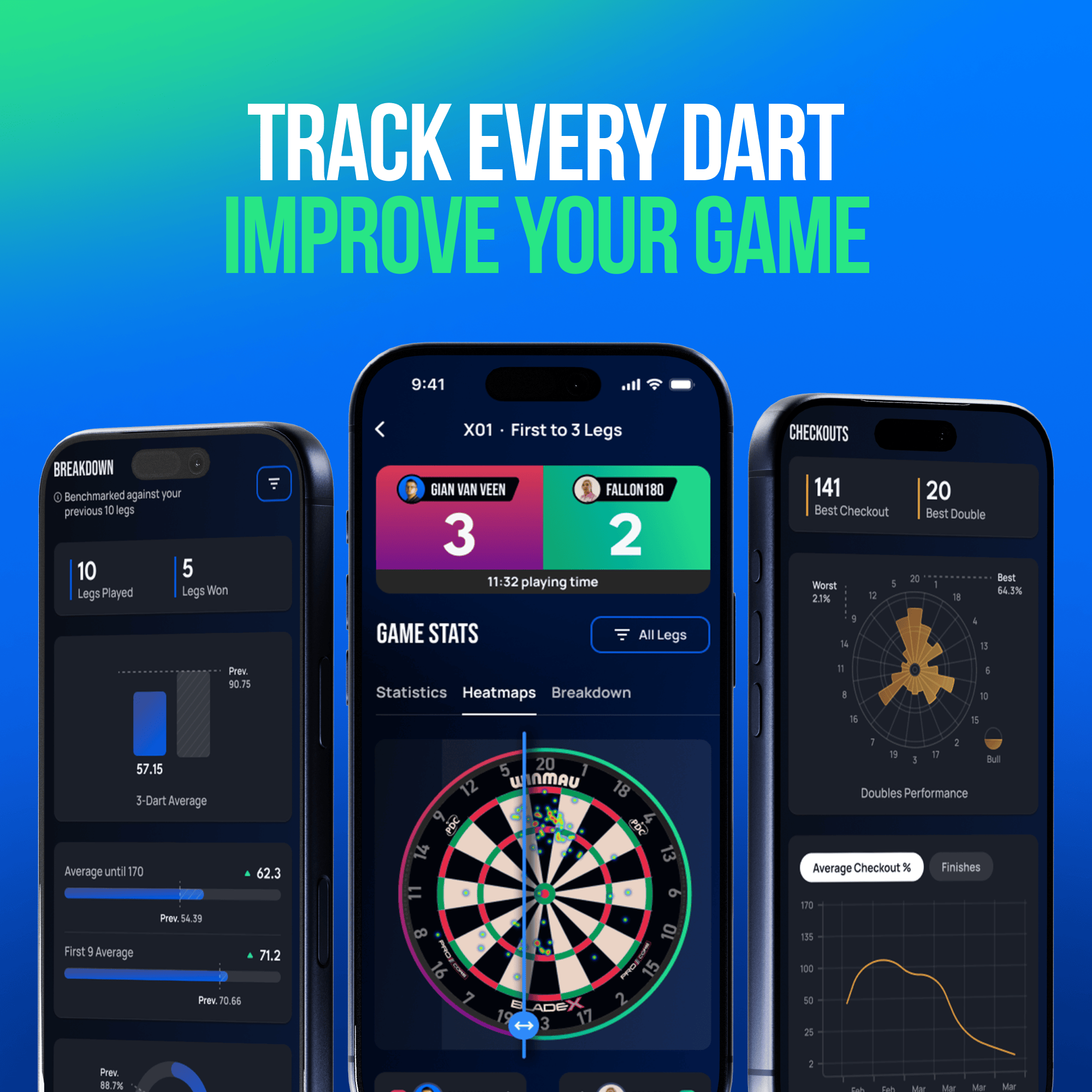 Winmau apparaatstandaard en 12 maanden lidmaatschap bundel
