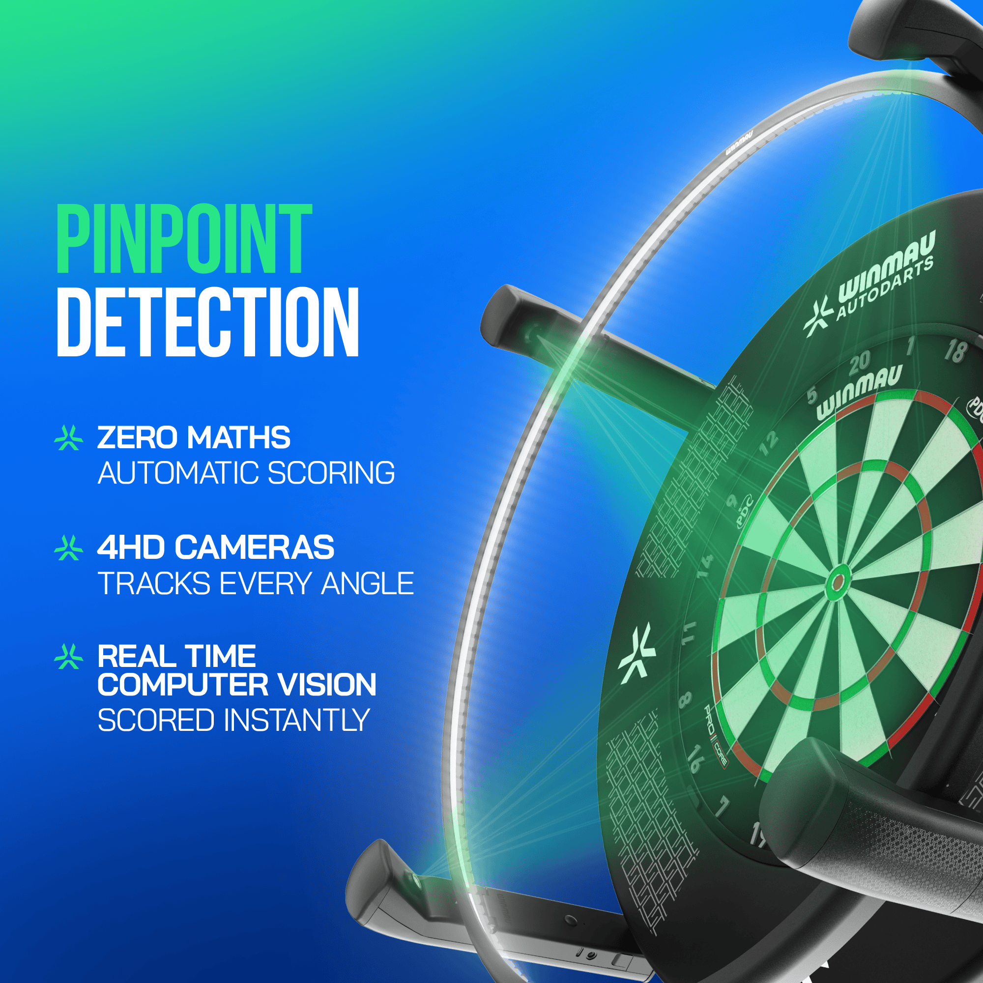 Winmau Autodarts X automatisch scoresysteem