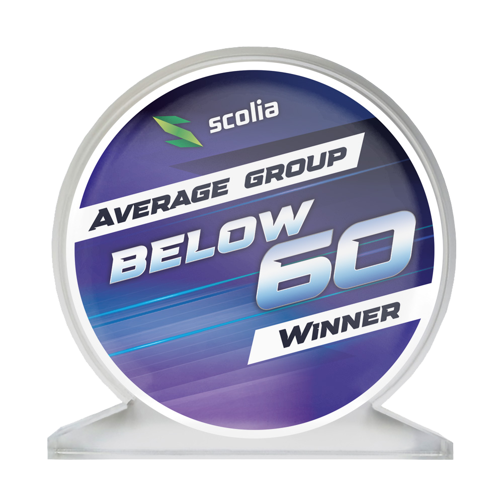 Zu sehen ist ein Acrylglas-Pokal mit dem Namen "SCOPO-B60 Scolia". Dieser Pokal wird für einen Average unter 60 verliehen.