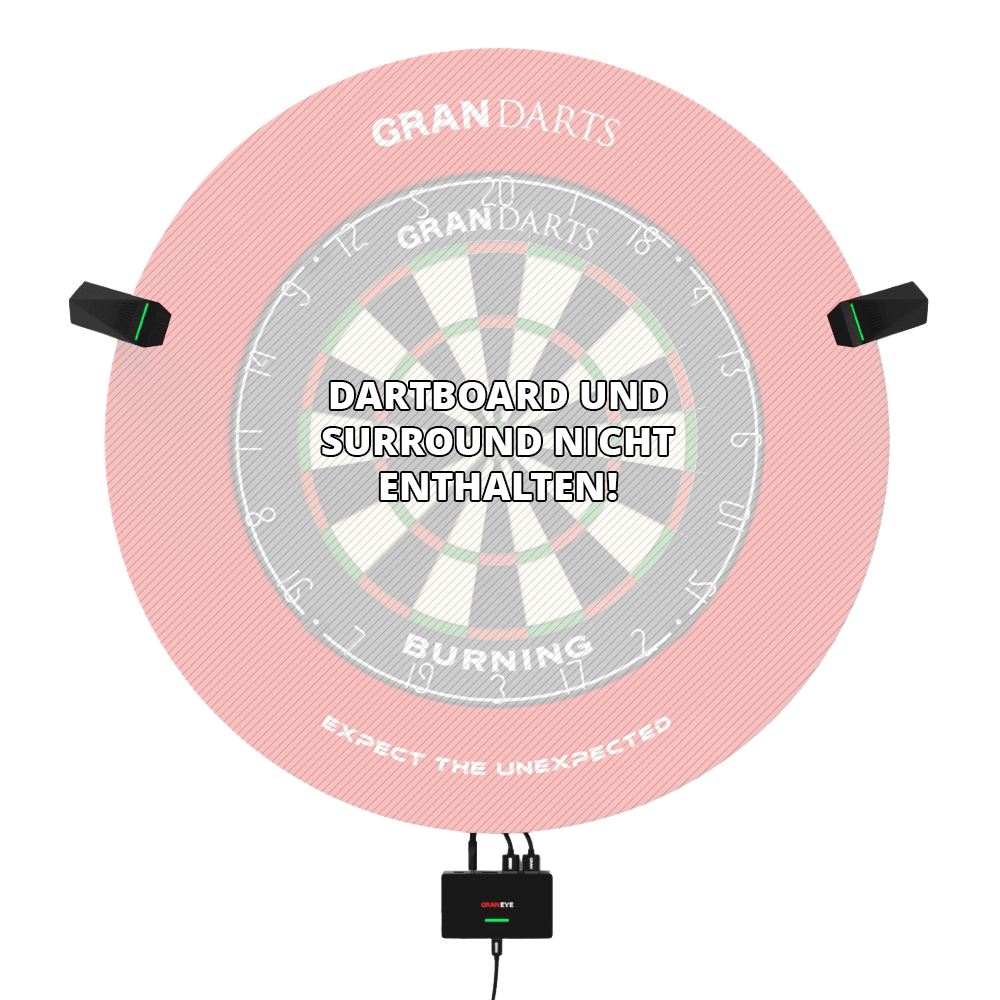 GranDarts Gran Eye GEN2 Steeldart automatisch scoresysteem Das Bild zeigt das GranDarts GranEye Steeldart Auto-Scoring-System mit Kameras und einer Steuereinheit. In der Mitte steht der Hinweis: "Dartboard und Surround nicht enthalten!"