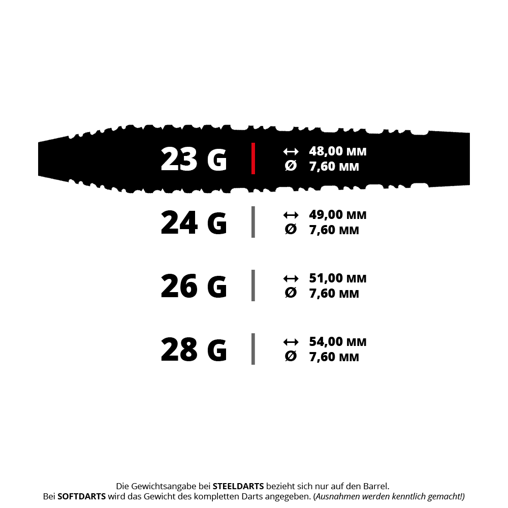 Shot Alchemy Runstel stalen pijlen Dieses Bild zeigt einen Shot Alchemy Runstel Steeldart mit einem Gewicht von 23 Gramm. Es ist ein professioneller Dartpfeil für Steeldart-Spieler.