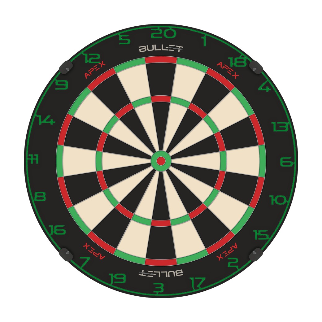 Hier ist ein weiterer Dartboard-Zahlenring in Grün abgebildet. Das Bild betont die Details des Zahlenrings.