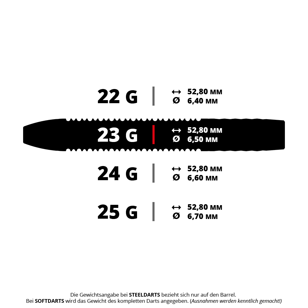 Target Josh Rock GEN1 Swiss Point Steel-darts